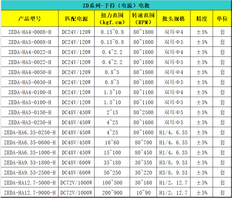a0a5b4b5-ece0-4cf0-99cd-be7c470d0a81.png