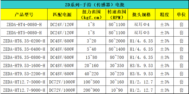 412510c7-7a10-4fea-96b7-31b8431b1776.png