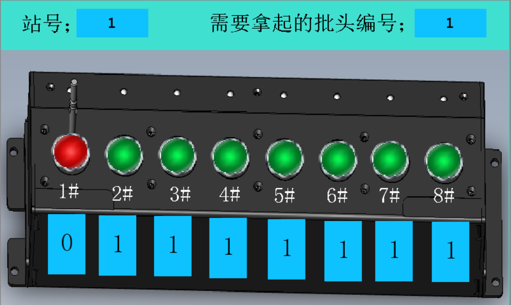 批頭選擇器